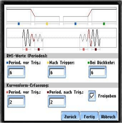 電能質(zhì)量分析儀mavowatt 30,40,70可以記錄值多長時(shí)間？