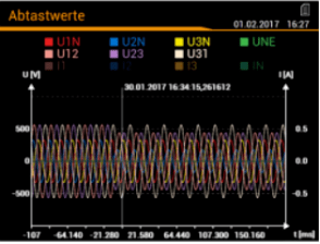電能質量分析儀諧波測試