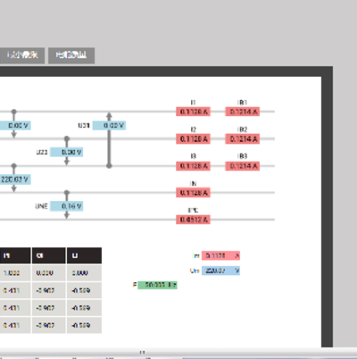 PQ系列高精度電能質量分析儀網頁版軟件應用步驟簡介！