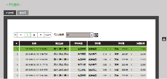 電能質(zhì)量監(jiān)控軟件-事件 電能質(zhì)量監(jiān)控軟件-事件