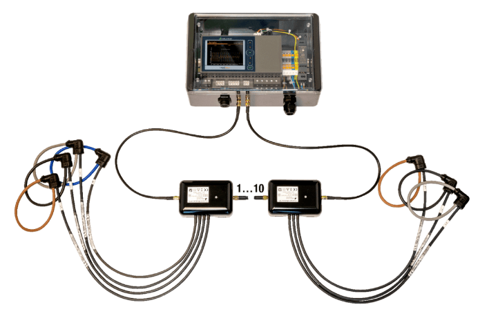 在線電能質量監測設備