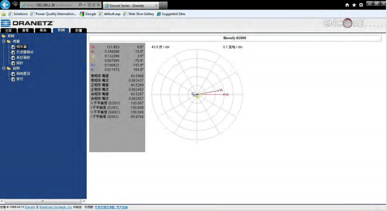 在線電能質(zhì)量分析系統(tǒng)——Encore軟件 在線電能質(zhì)量分析系統(tǒng)——Encore軟件