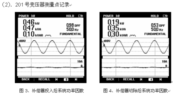 電能質量分析儀測試結果 電能質量分析儀測試結果