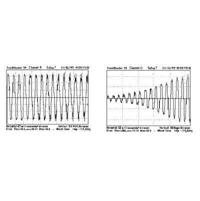 電能質量監測儀在公寓樓使用案例研究分析