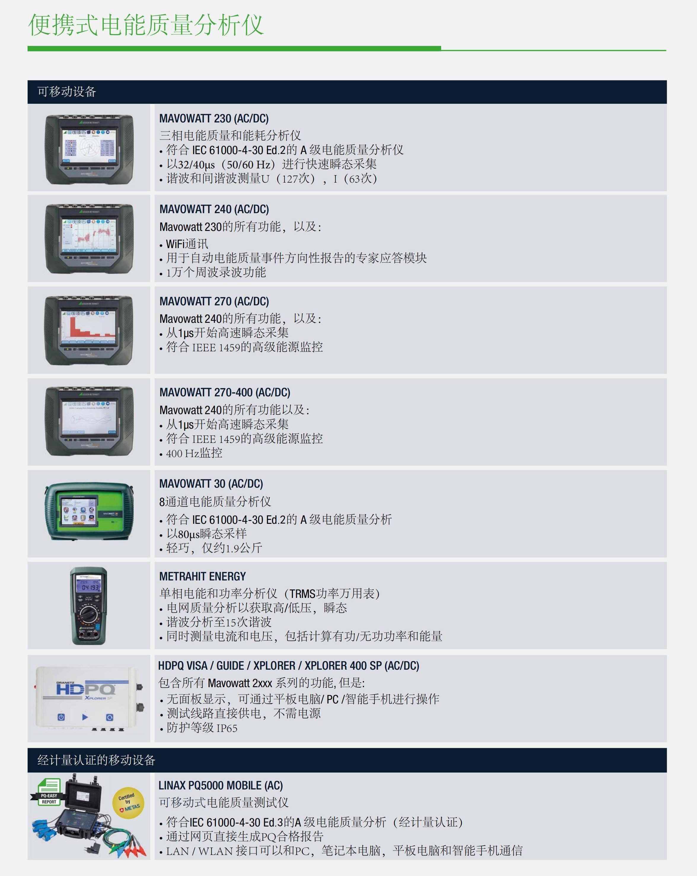 德國GMC-I高美測儀電能質量監測白皮書_12 德國GMC-I高美測儀電能質量監測白皮書_12