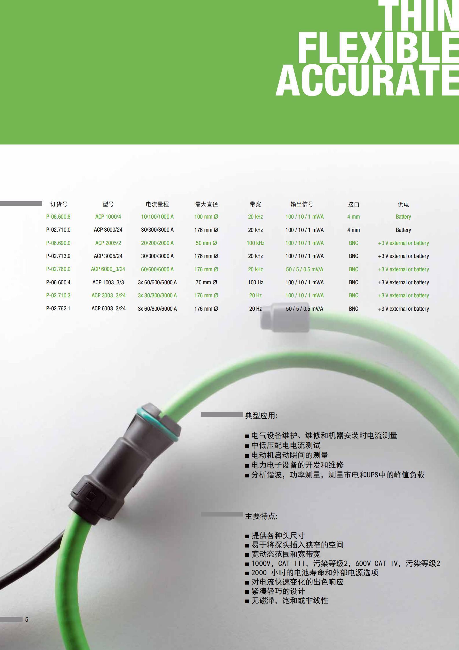 德國GMC-I高美測儀PROSYS電流傳感器產品介紹_04